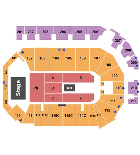 PPL Center