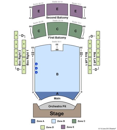 Prairie Home Alliance Theater At Peoria Civic Center