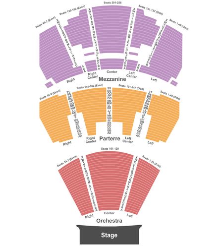 Premier Theater At Foxwoods