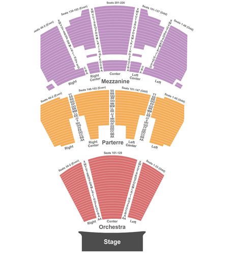 Premier Theater At Foxwoods