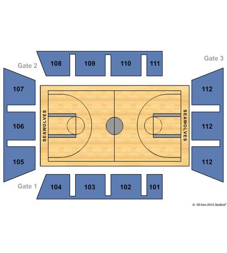 Pritchard Gymnasium