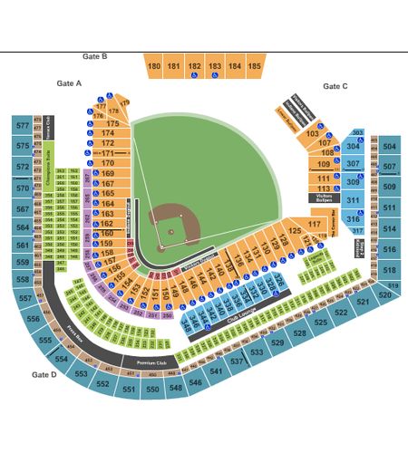 Progressive Field