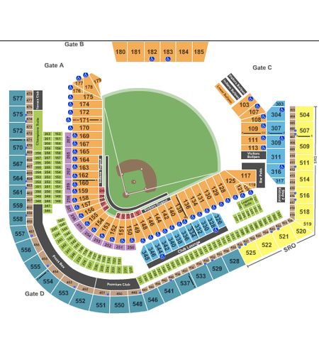 Progressive Field