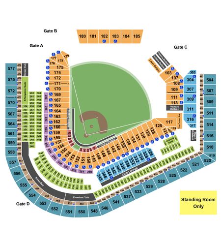 Progressive Field