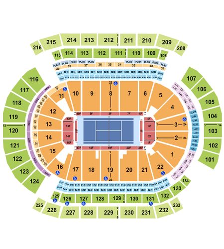 Prudential Center