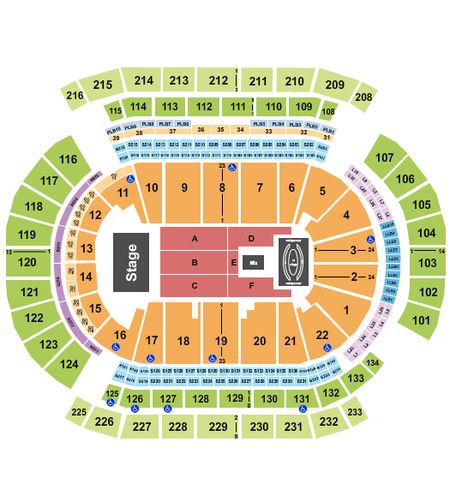 Prudential Center