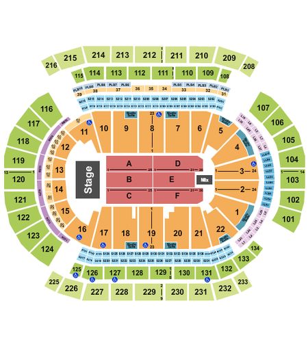 Prudential Center