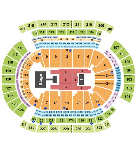 Prudential Center