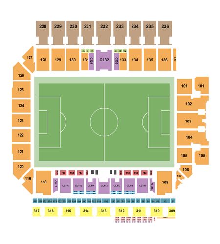 Q2 Stadium