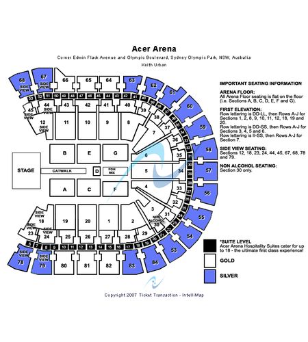 Acer Arena