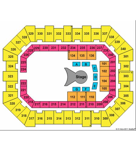 Raising Cane's River Center Arena