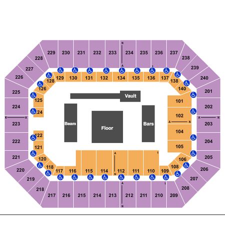 Raising Cane's River Center Arena