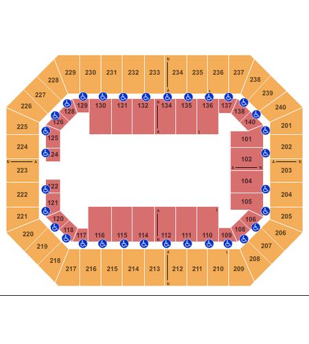 Raising Cane's River Center Arena