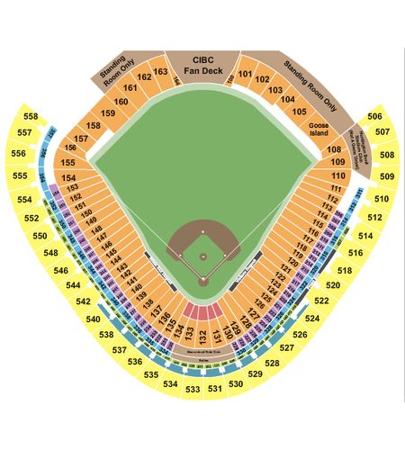 Rate Field