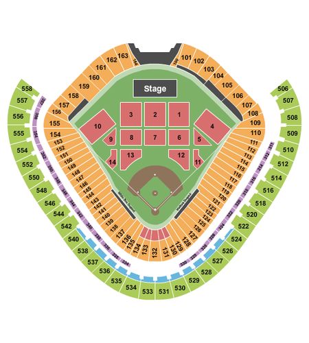 Rate Field