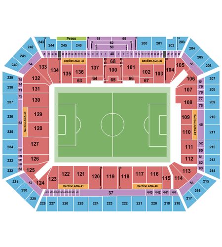 RCDE Stadium