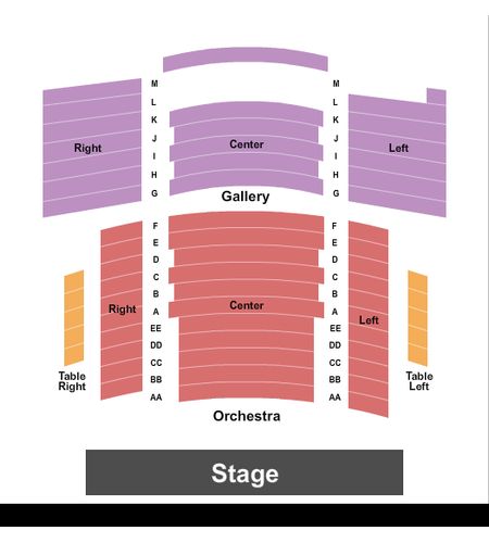 Red Mountain Theatre Main Stage