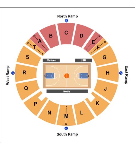 Reed Green Coliseum