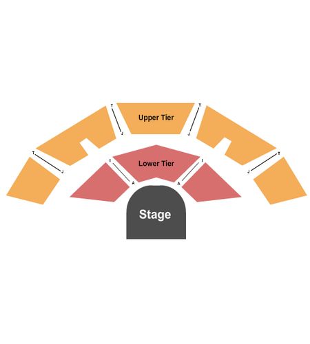 Regent's Park Open Air Theatre