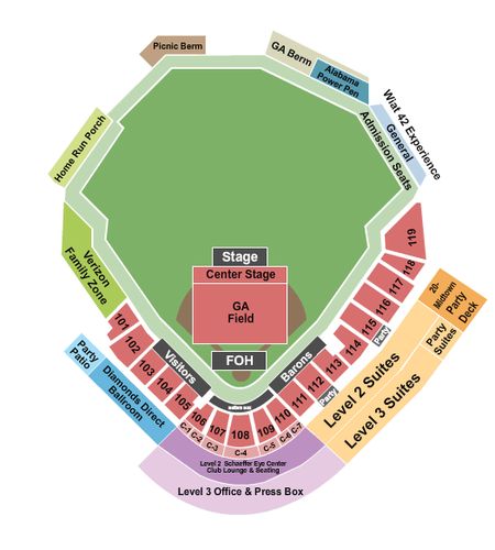 Regions Field