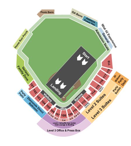 Regions Field