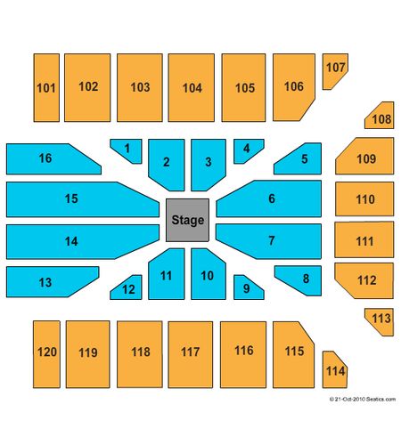 Reno Events Center