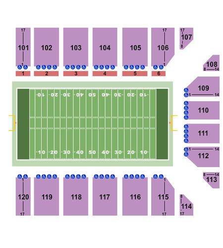 Reno Events Center