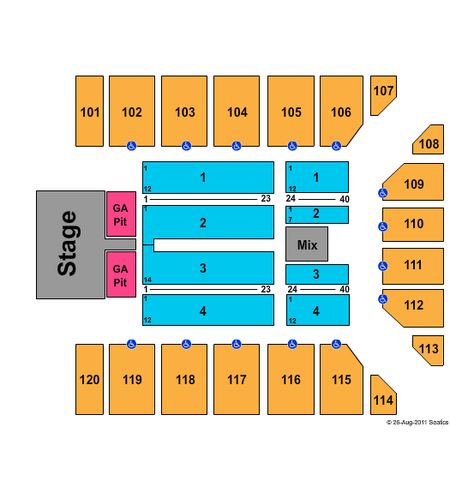 Reno Events Center