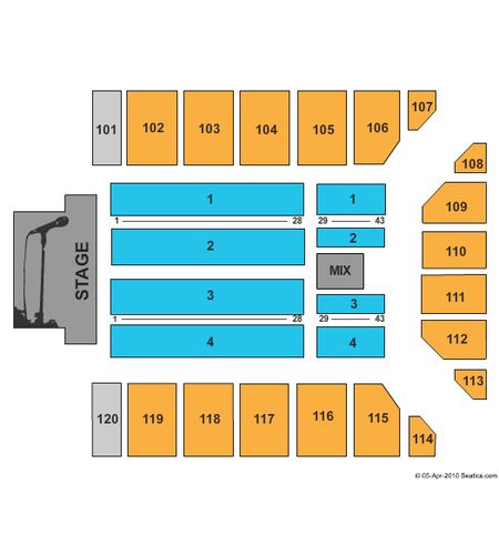 Reno Events Center