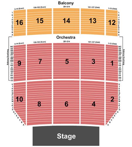 Republic Bank Performing Arts Center