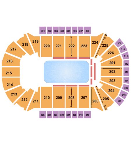 Resch Center