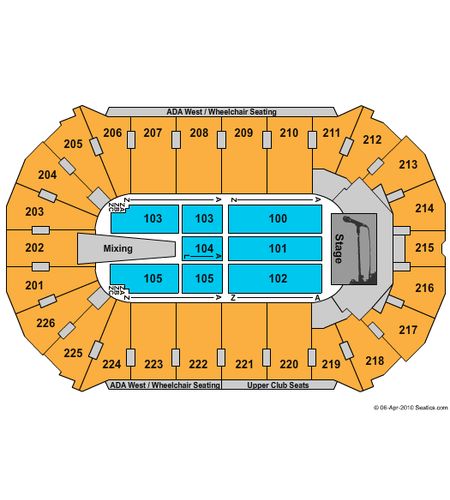 Resch Center