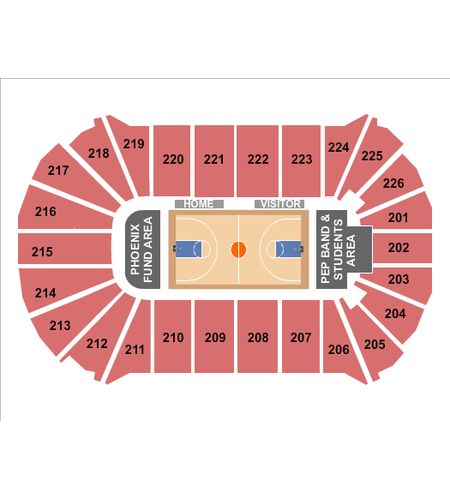 Resch Center