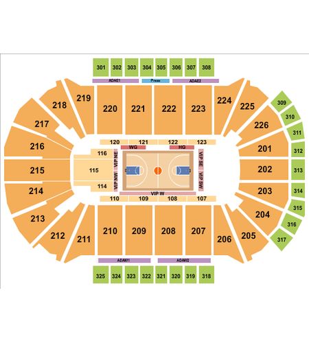 Resch Center