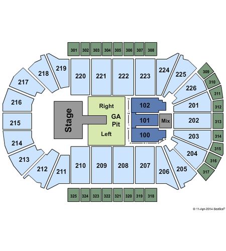 Resch Center