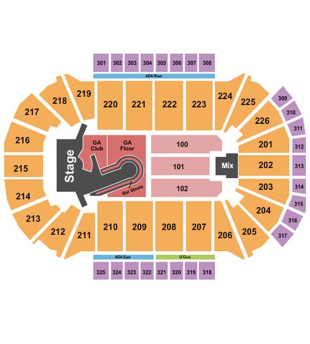 Resch Center