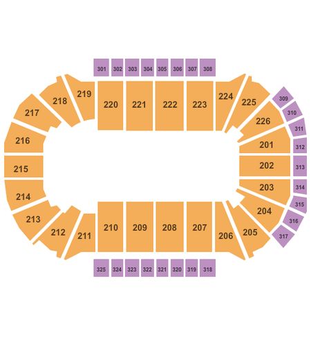 Resch Center