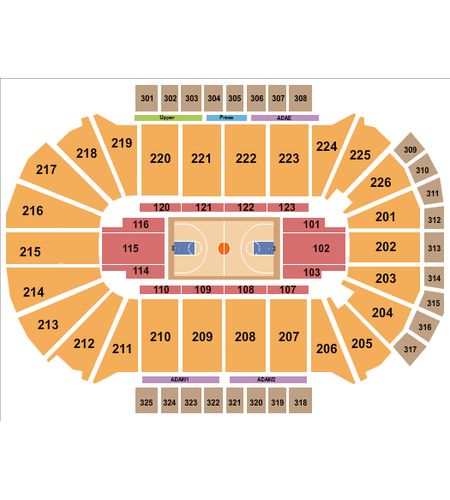 Resch Center