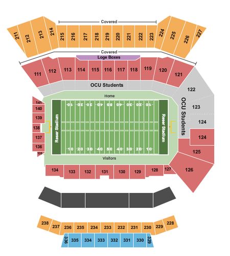 Reser Stadium
