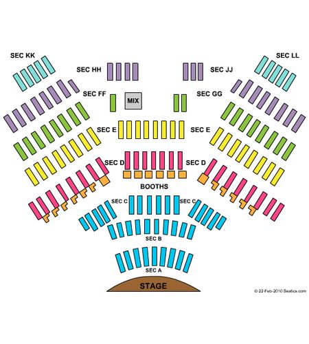 Resorts Atlantic City - Superstar Theater