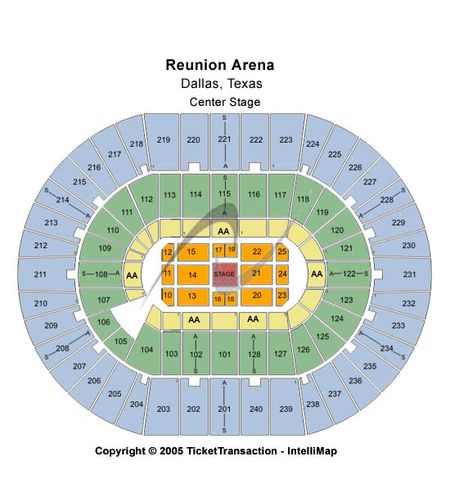 Reunion Arena