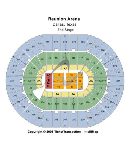 Reunion Arena
