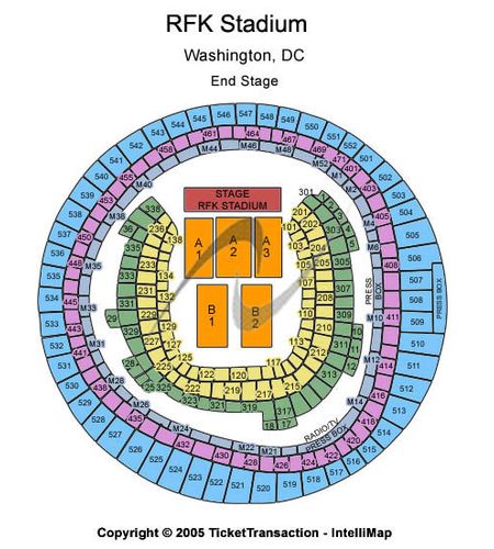 RFK Stadium