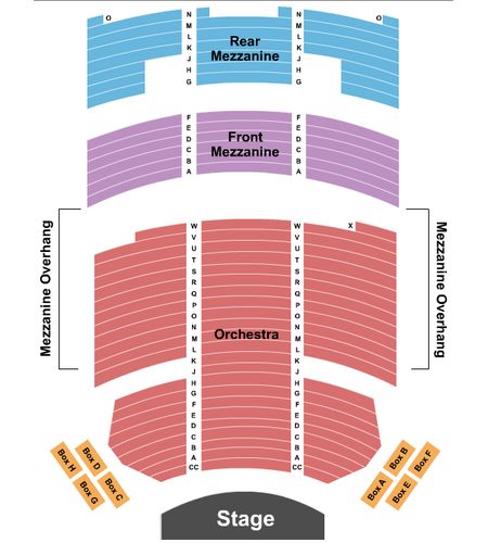 Richard Rodgers Theatre