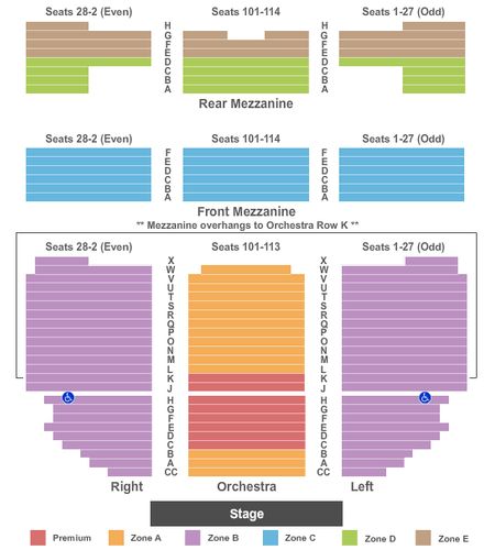 Richard Rodgers Theatre