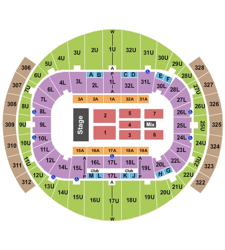 Richmond Coliseum