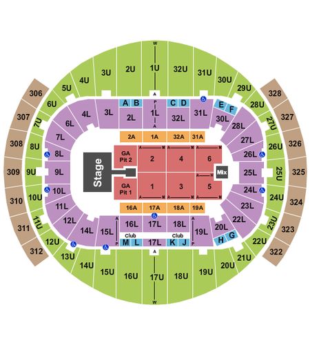 Richmond Coliseum
