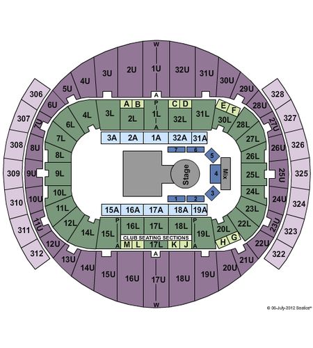 Richmond Coliseum