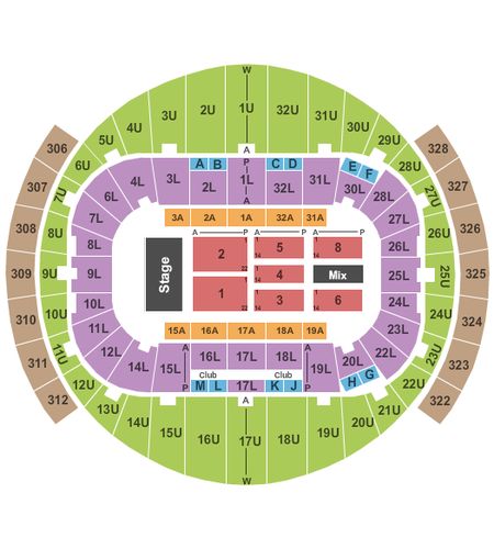 Richmond Coliseum