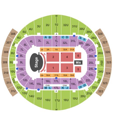 Richmond Coliseum